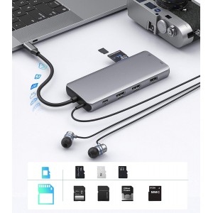 USB-C Hub with 2 HDMI 4K/4  USB-A/1 USB-C / 2 SD-TS / RJ45 / VGA / JACK