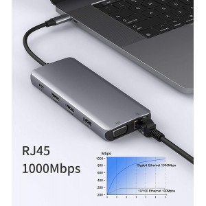 USB-C Hub with 2 HDMI 4K/4  USB-A/1 USB-C / 2 SD-TS / RJ45 / VGA / JACK