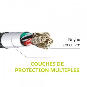 Câble 3 en 1en nylon tressé avec entrée Type-C / USB-A et sortie Lightning / Micro-USB / USB Type-C Fast charge 3A -Noir